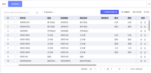 手機門店智能管理系統(tǒng)