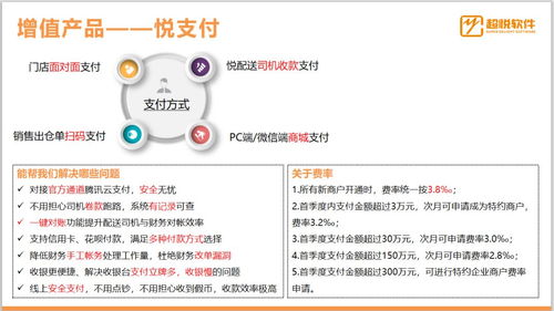 超悅軟件,不止是進(jìn)銷存管理